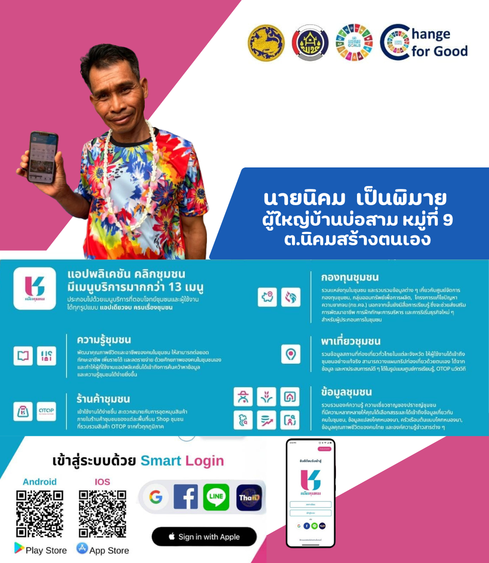 พช.พิมาย ประชาสัมพันธ์แนะนำการลงทะเบียนและการใช้งาน Application "Click ชุมชน"