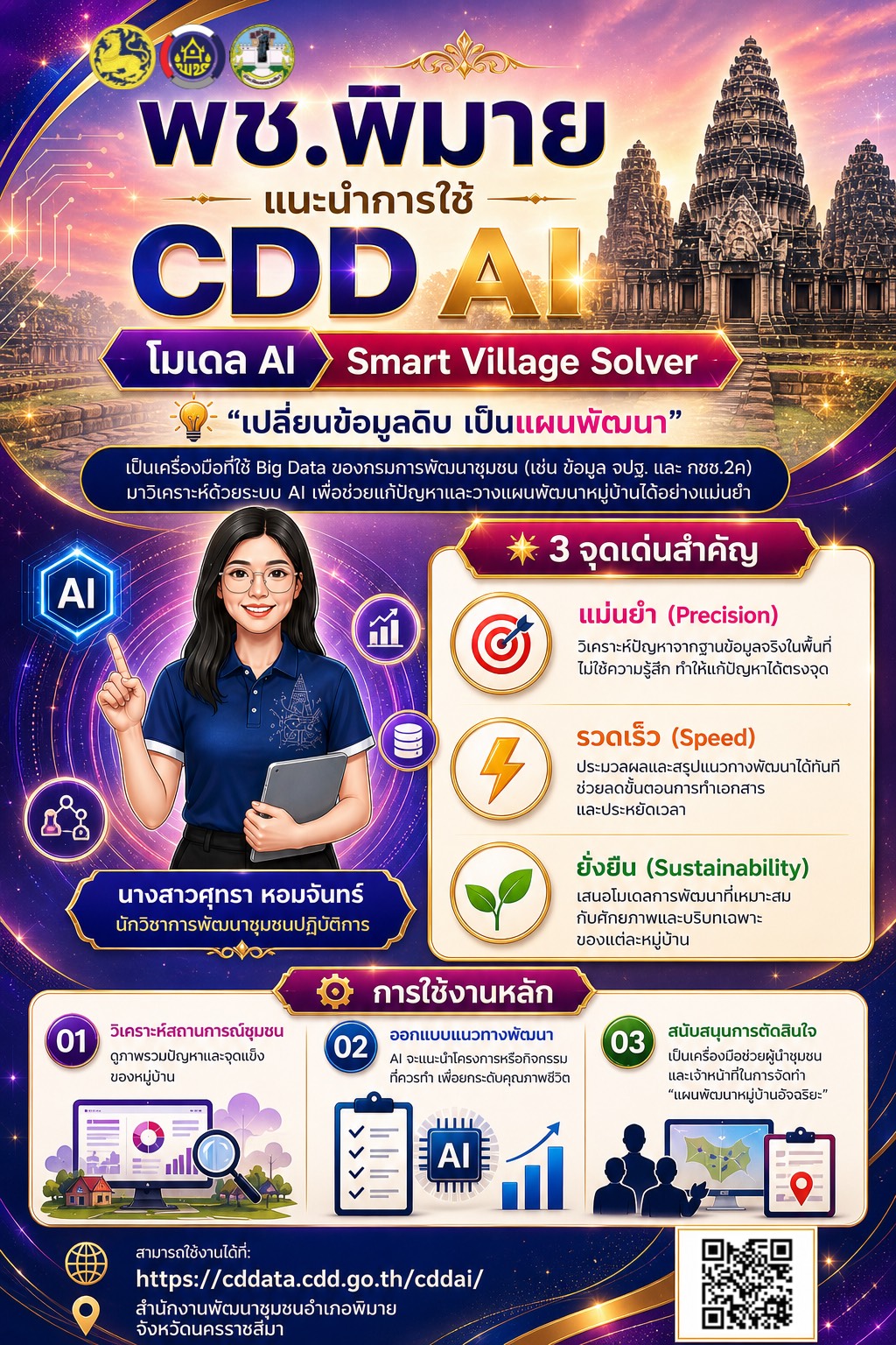 พช.พิมาย แนะนำการใช้งาน CDD AI โมเดล AI Smart Village Solver นวัตกรรมล้ำสมัย ยกระดับงานพัฒนาชุมชนสู่ยุคดิจิทัล!