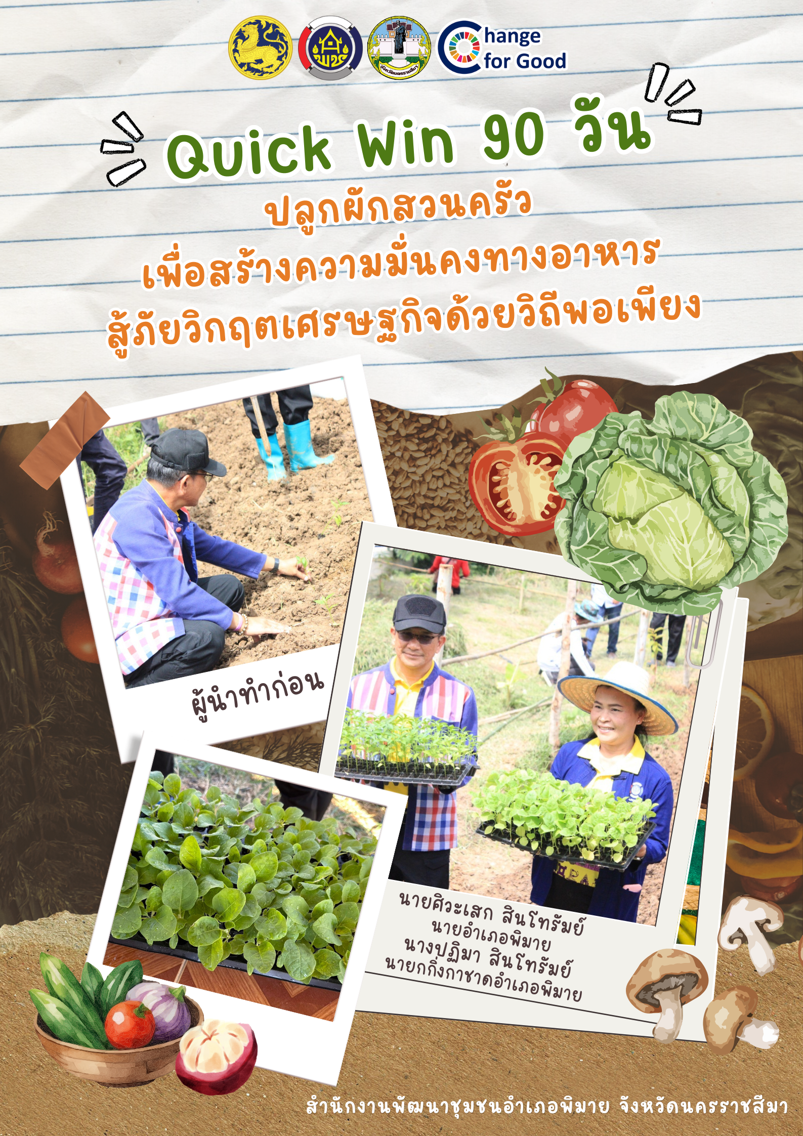 พช.พิมาย ขับเคลื่อนปฏิบัติการ “Quick Win” 90 วัน สานพลังสร้างความมั่นคงทางอาหารยั่งยืน นำร่องกิจกรรม “ผู้นำทำก่อน” มุ่งลดรายจ่ายและเสริมสร้างรายได้ภาคครัวเรือน